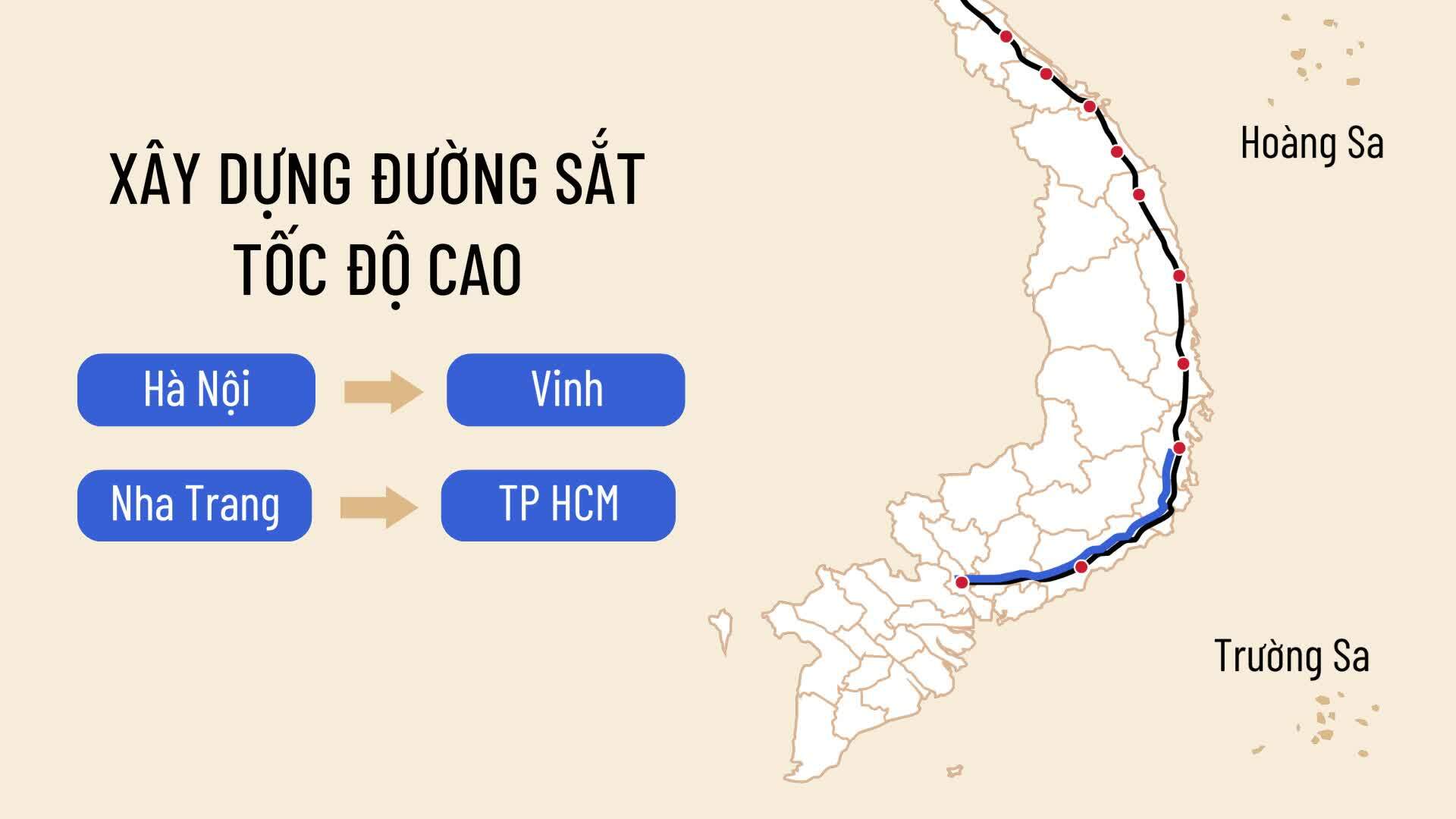 Quy hoạch đường sắt đến năm 2030